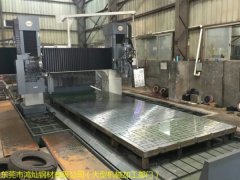 大型機(jī)械加工中碾磨的基本原理你知道嗎？